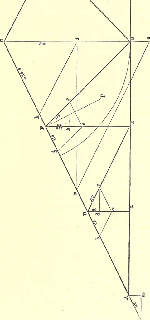 An illustration from The American house-carpenter; a treatise on the art of building, and the strength of materials, 1873, leaf 279