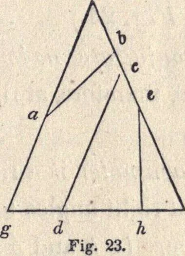An illustration from The American house-carpenter; a treatise on the art of building, and the strength of materials, 1873, leaf 28
