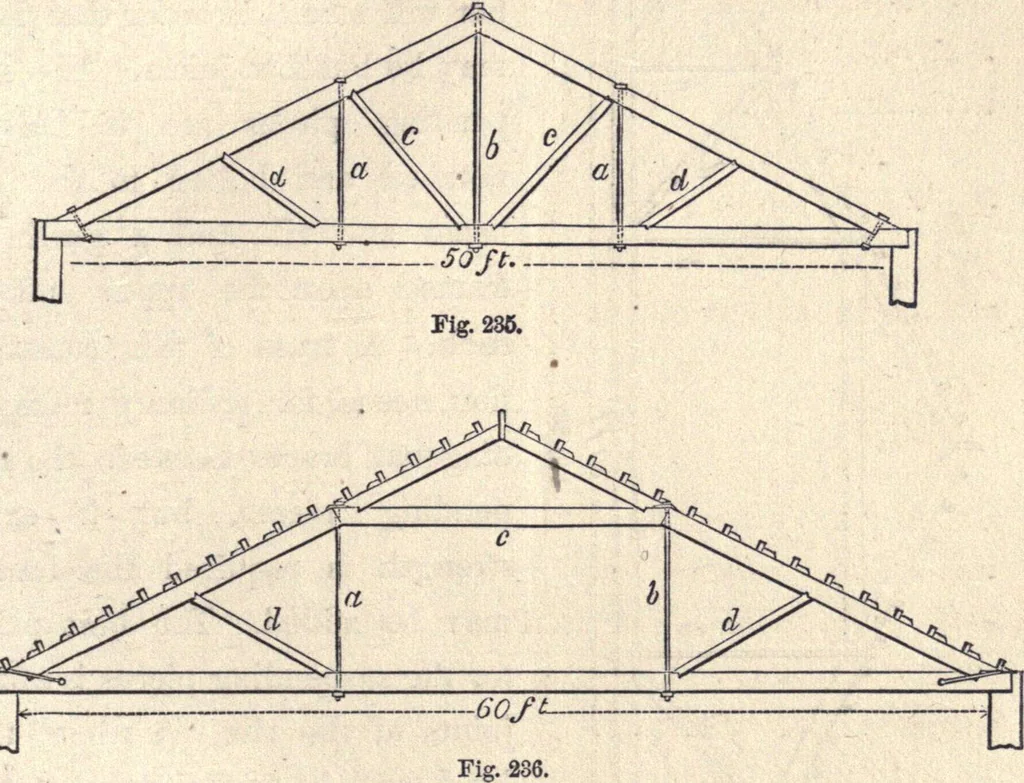 An illustration from The American house-carpenter; a treatise on the art of building, and the strength of materials, 1873, leaf 296