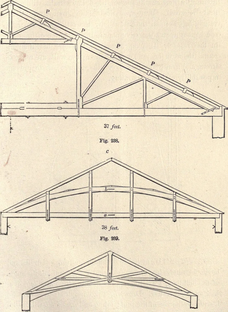 An illustration from The American house-carpenter; a treatise on the art of building, and the strength of materials, 1873, leaf 298