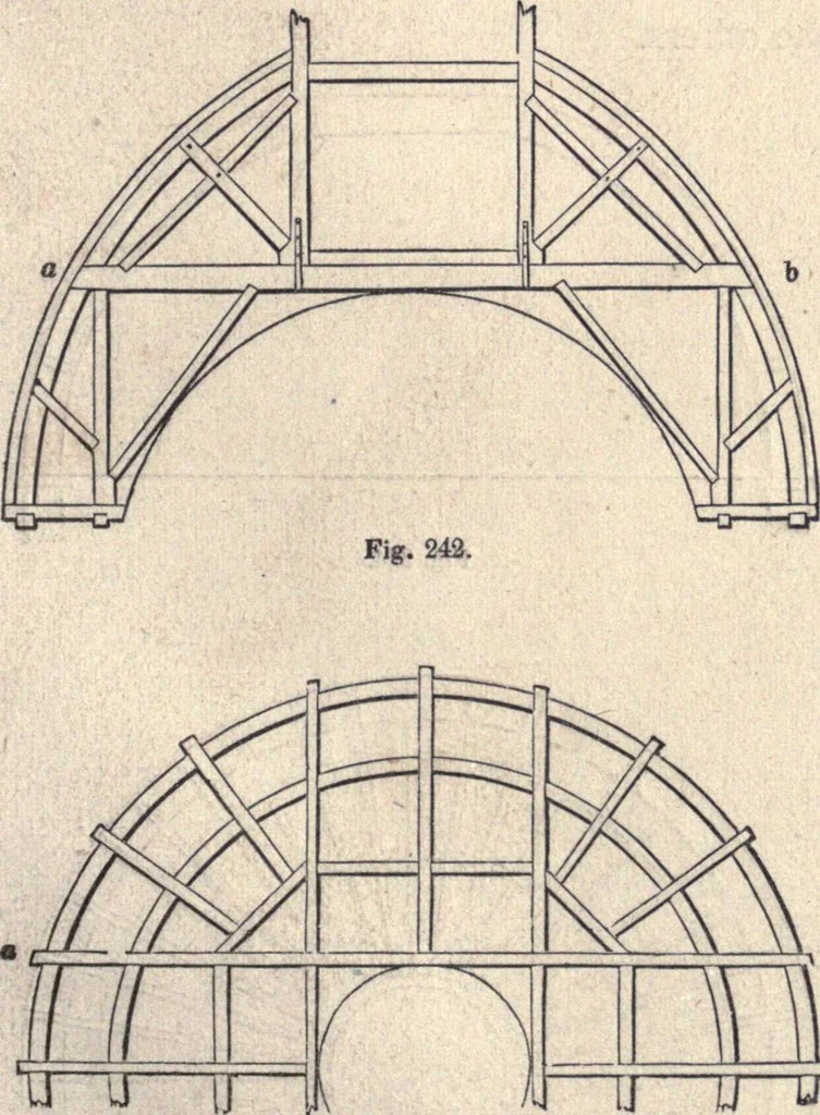An illustration from The American house-carpenter; a treatise on the art of building, and the strength of materials, 1873, leaf 300