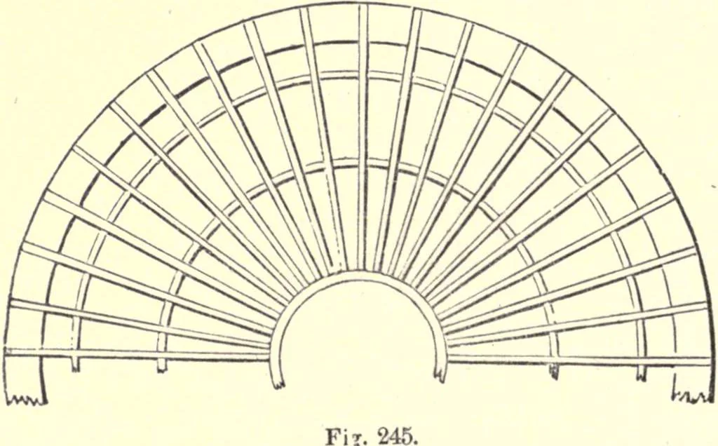 An illustration from The American house-carpenter; a treatise on the art of building, and the strength of materials, 1873, leaf 301