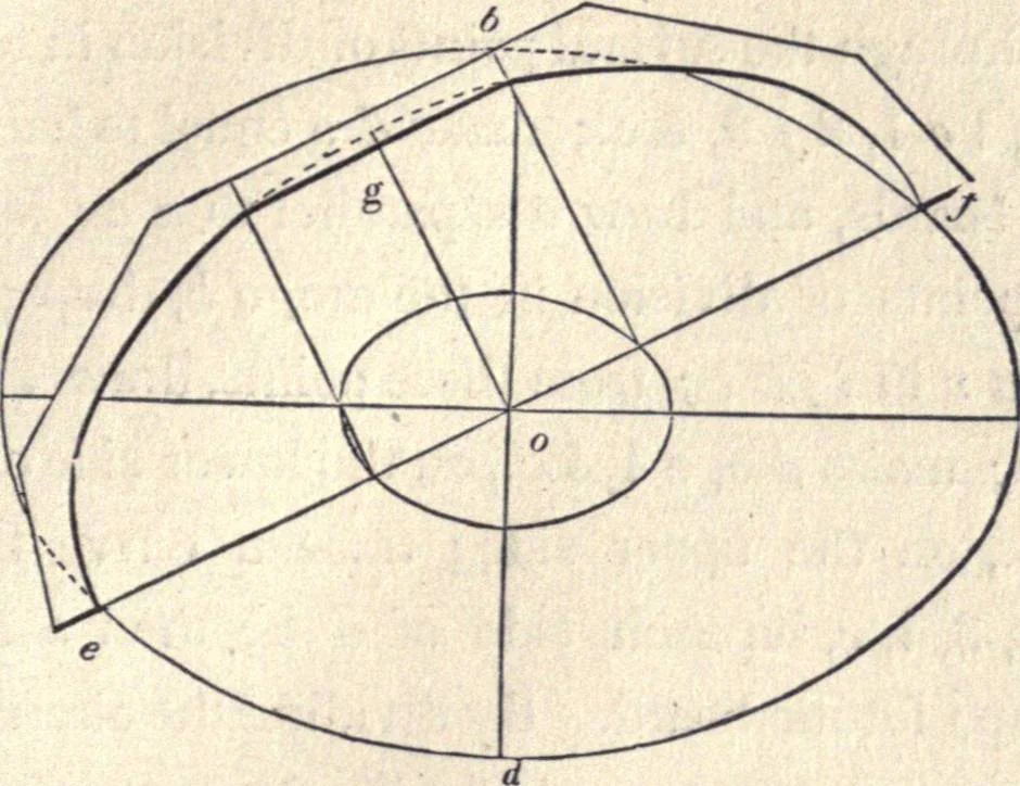An illustration from The American house-carpenter; a treatise on the art of building, and the strength of materials, 1873, leaf 304