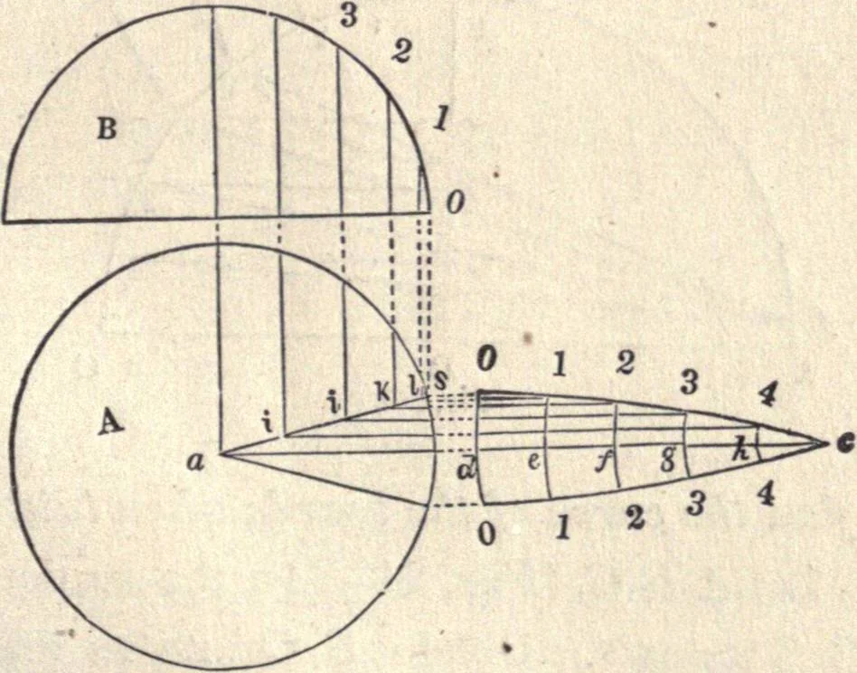 An illustration from The American house-carpenter; a treatise on the art of building, and the strength of materials, 1873, leaf 304