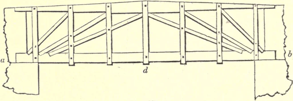An illustration from The American house-carpenter; a treatise on the art of building, and the strength of materials, 1873, leaf 307