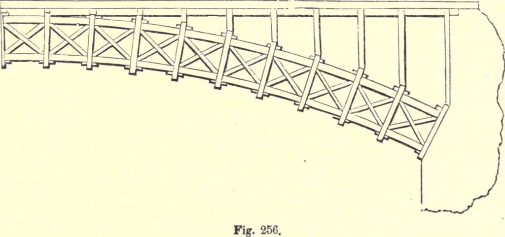 An illustration from The American house-carpenter; a treatise on the art of building, and the strength of materials, 1873, leaf 311