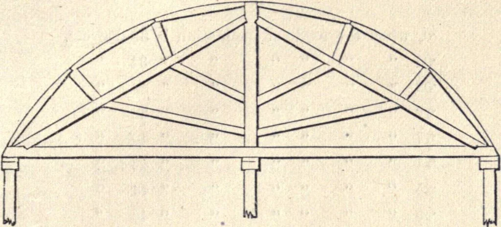 An illustration from The American house-carpenter; a treatise on the art of building, and the strength of materials, 1873, leaf 314