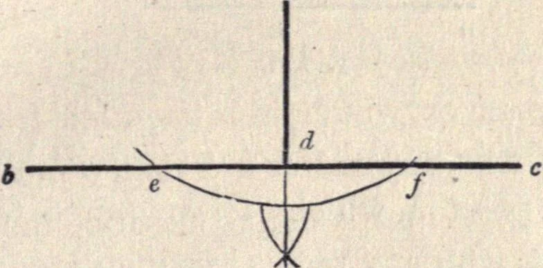An illustration from The American house-carpenter; a treatise on the art of building, and the strength of materials, 1873, leaf 32