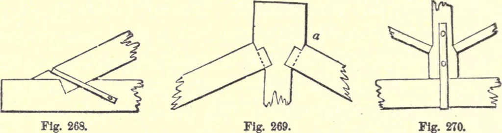 An illustration from The American house-carpenter; a treatise on the art of building, and the strength of materials, 1873, leaf 323
