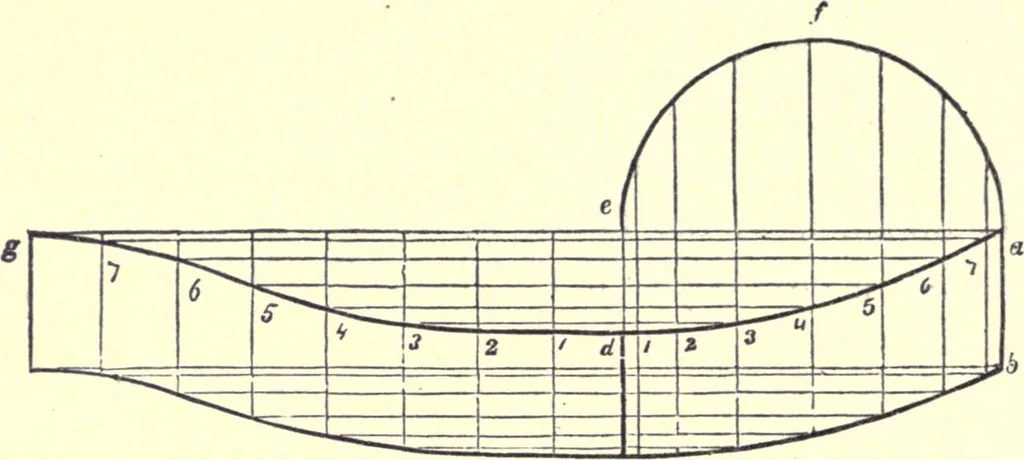An illustration from The American house-carpenter; a treatise on the art of building, and the strength of materials, 1873, leaf 343