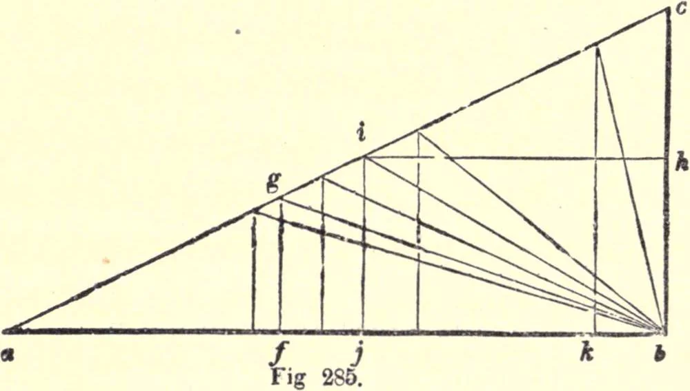 An illustration from The American house-carpenter; a treatise on the art of building, and the strength of materials, 1873, leaf 345