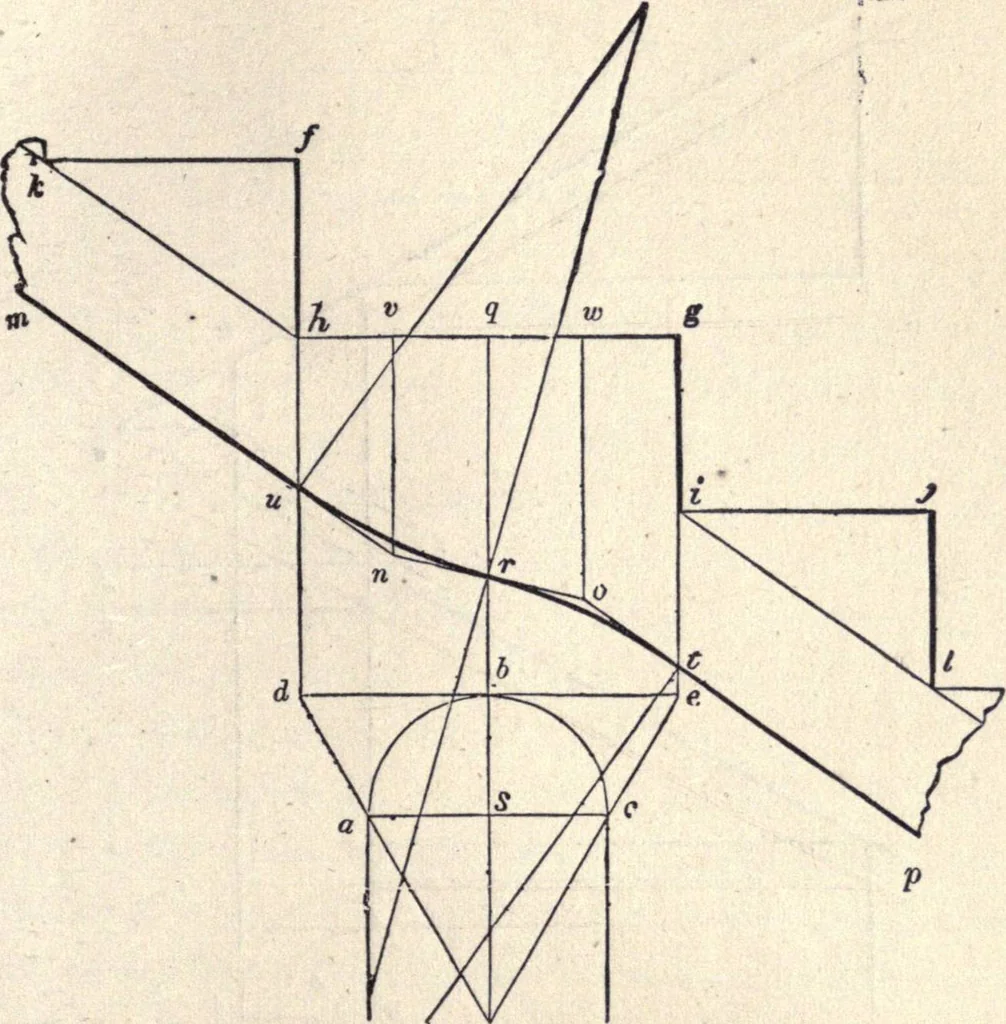 An illustration from The American house-carpenter; a treatise on the art of building, and the strength of materials, 1873, leaf 350