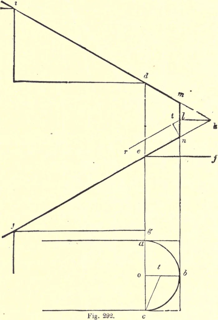 An illustration from The American house-carpenter; a treatise on the art of building, and the strength of materials, 1873, leaf 351