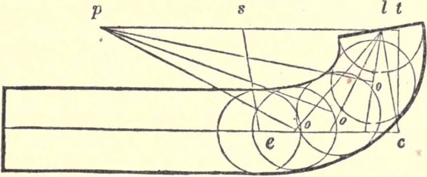 An illustration from The American house-carpenter; a treatise on the art of building, and the strength of materials, 1873, leaf 355