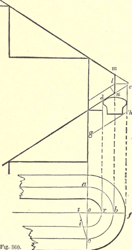 An illustration from The American house-carpenter; a treatise on the art of building, and the strength of materials, 1873, leaf 357