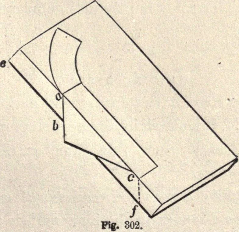 An illustration from The American house-carpenter; a treatise on the art of building, and the strength of materials, 1873, leaf 358