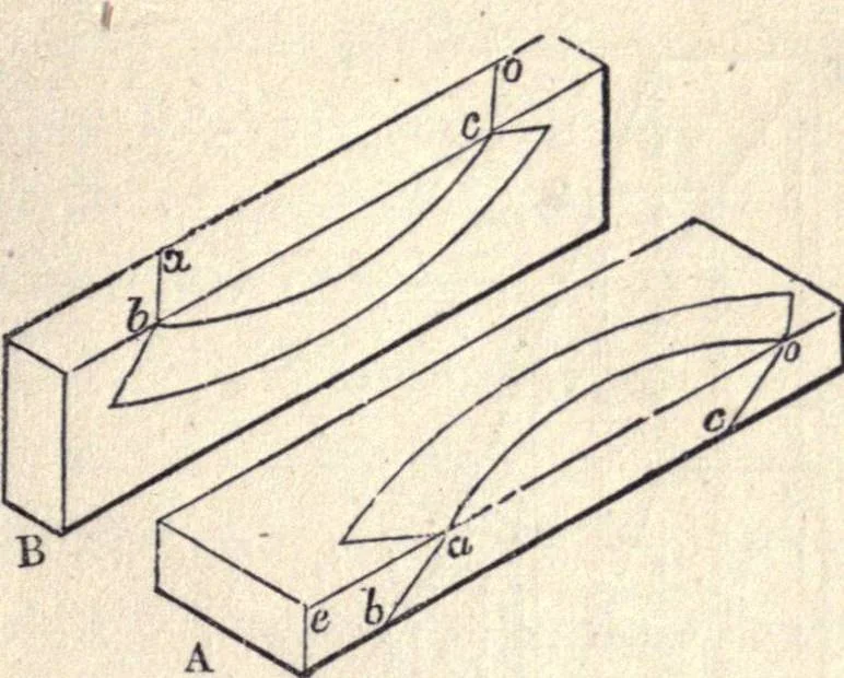 An illustration from The American house-carpenter; a treatise on the art of building, and the strength of materials, 1873, leaf 368