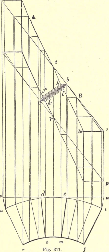 An illustration from The American house-carpenter; a treatise on the art of building, and the strength of materials, 1873, leaf 369