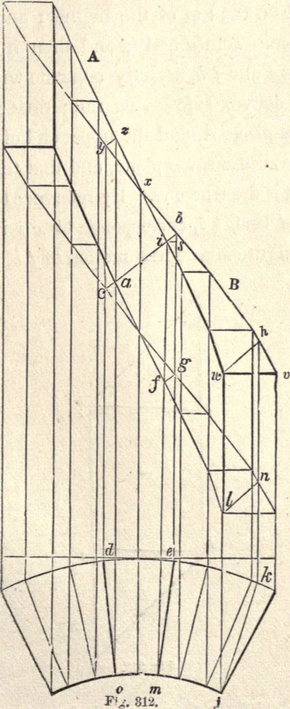 An illustration from The American house-carpenter; a treatise on the art of building, and the strength of materials, 1873, leaf 370