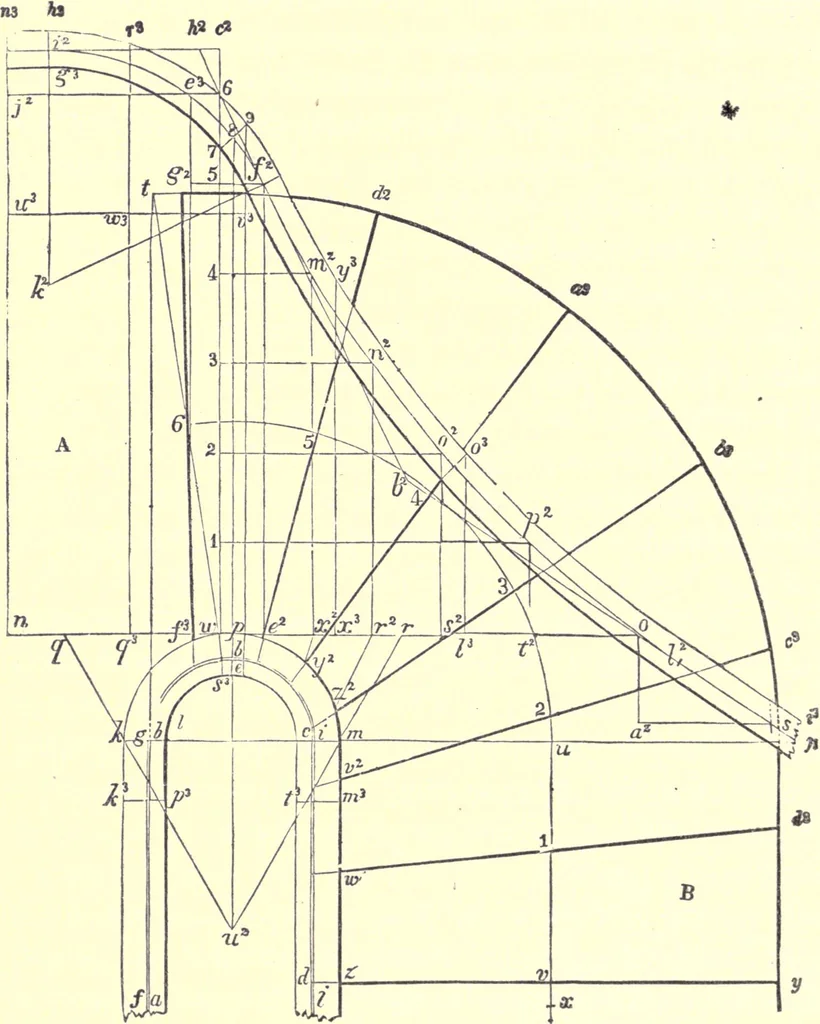 An illustration from The American house-carpenter; a treatise on the art of building, and the strength of materials, 1873, leaf 373
