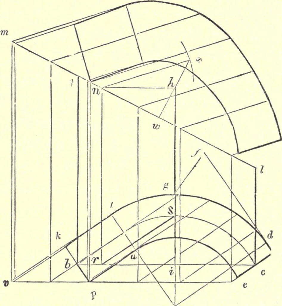 An illustration from The American house-carpenter; a treatise on the art of building, and the strength of materials, 1873, leaf 375