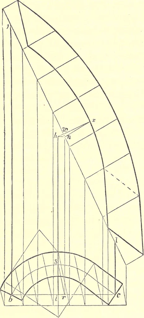 An illustration from The American house-carpenter; a treatise on the art of building, and the strength of materials, 1873, leaf 377