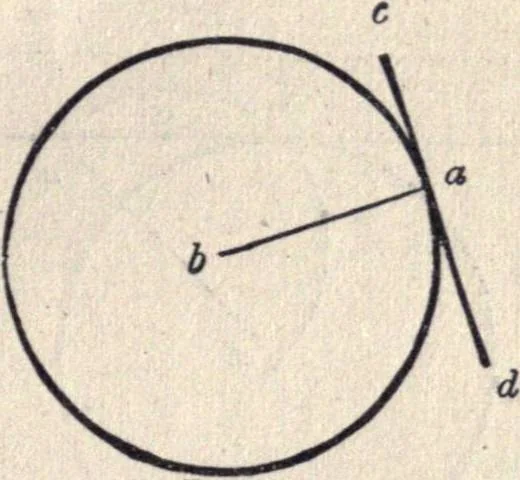 An illustration from The American house-carpenter; a treatise on the art of building, and the strength of materials, 1873, leaf 38