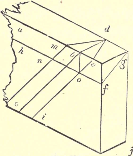 An illustration from The American house-carpenter; a treatise on the art of building, and the strength of materials, 1873, leaf 381