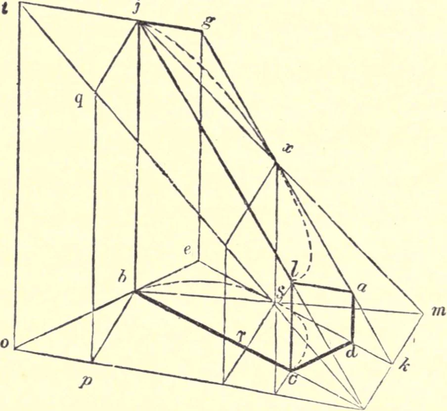 An illustration from The American house-carpenter; a treatise on the art of building, and the strength of materials, 1873, leaf 383