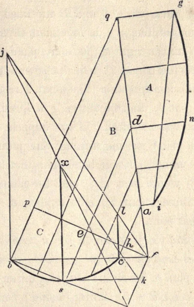 An illustration from The American house-carpenter; a treatise on the art of building, and the strength of materials, 1873, leaf 384