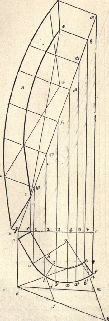 An illustration from The American house-carpenter; a treatise on the art of building, and the strength of materials, 1873, leaf 386