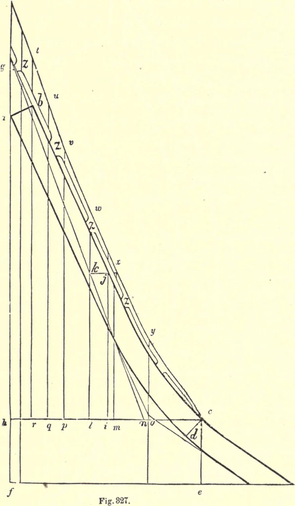 An illustration from The American house-carpenter; a treatise on the art of building, and the strength of materials, 1873, leaf 387
