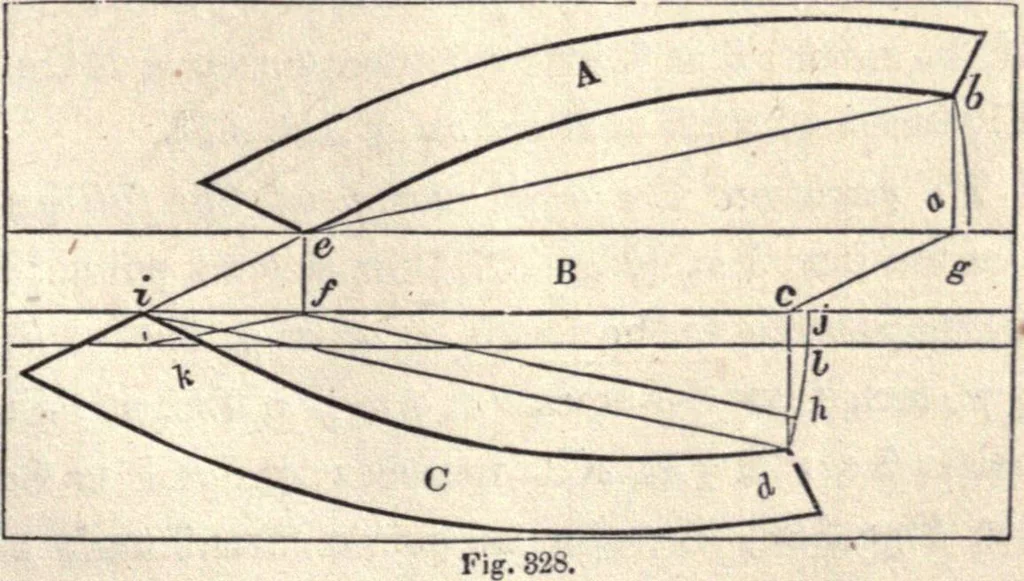 An illustration from The American house-carpenter; a treatise on the art of building, and the strength of materials, 1873, leaf 388