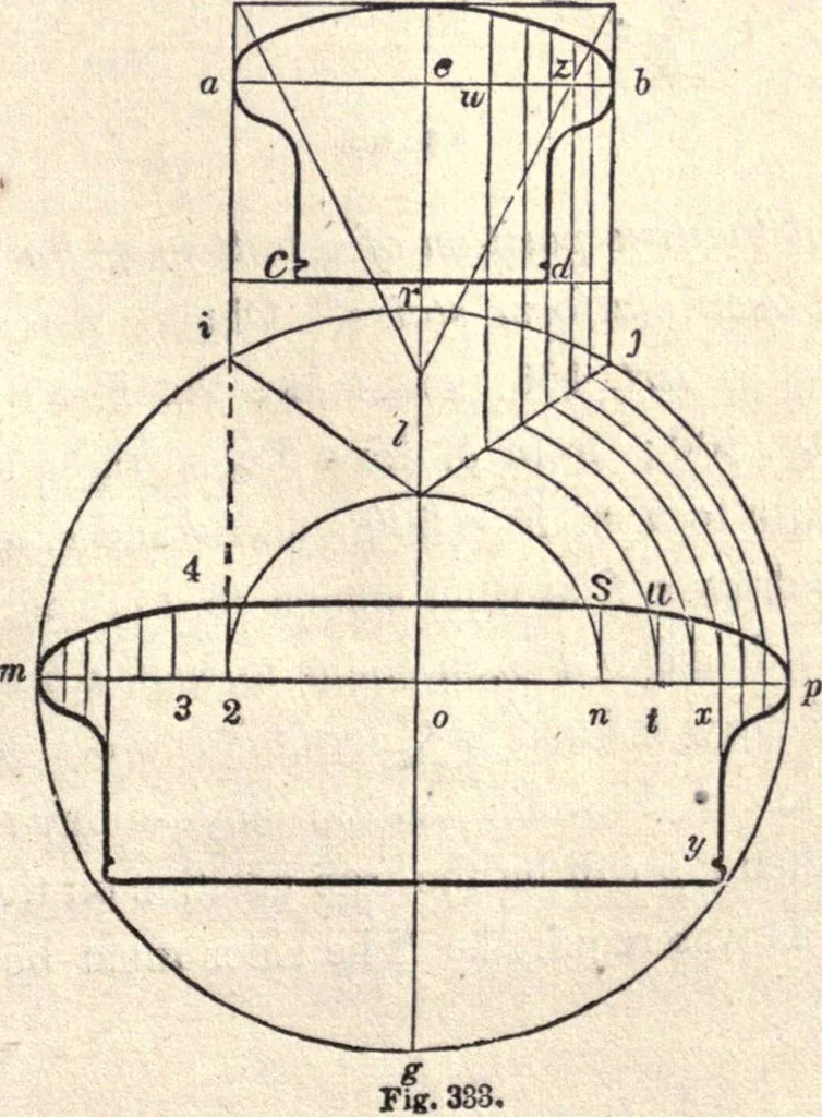 An illustration from The American house-carpenter; a treatise on the art of building, and the strength of materials, 1873, leaf 394