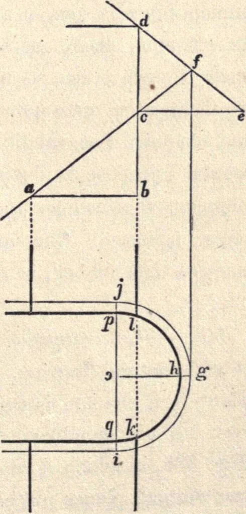 An illustration from The American house-carpenter; a treatise on the art of building, and the strength of materials, 1873, leaf 396