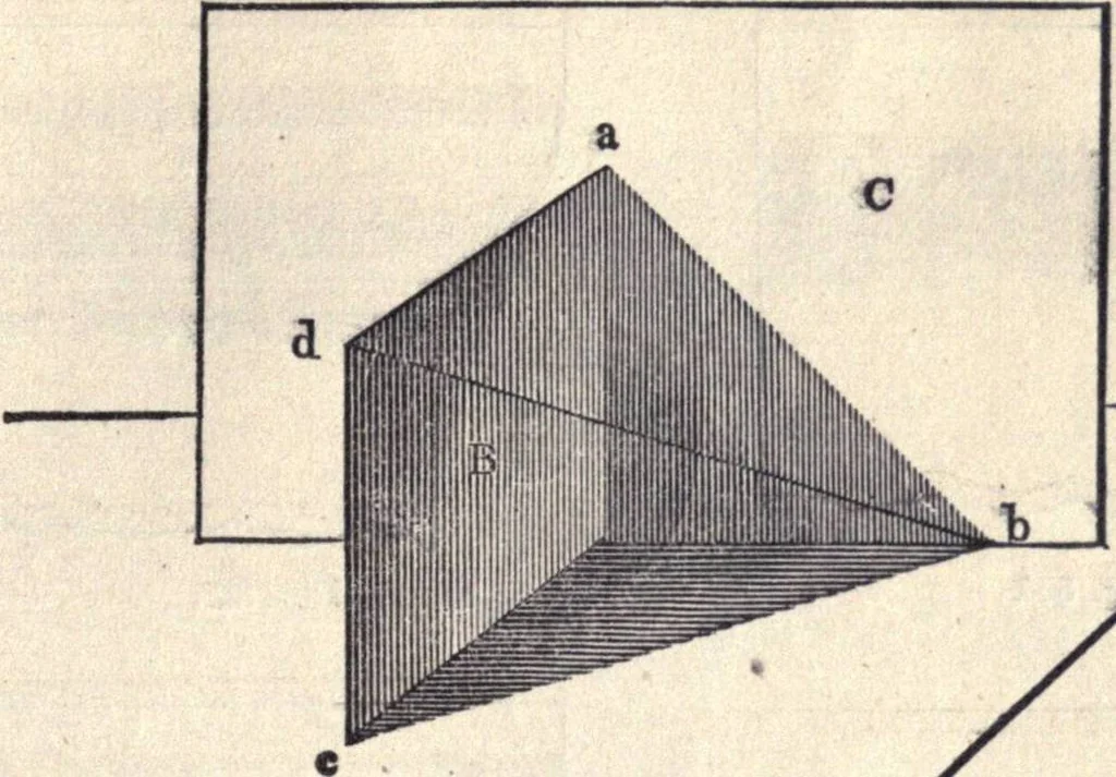 An illustration from The American house-carpenter; a treatise on the art of building, and the strength of materials, 1873, leaf 398