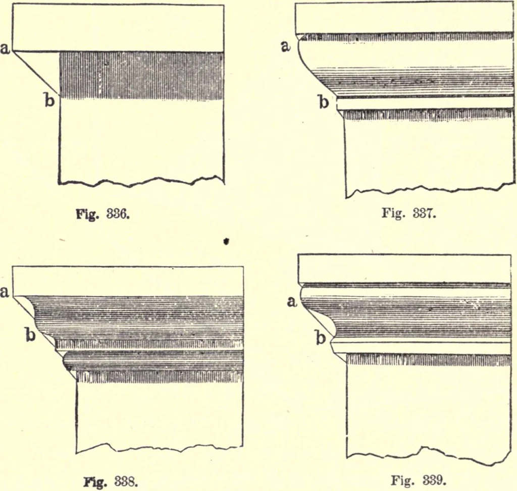 An illustration from The American house-carpenter; a treatise on the art of building, and the strength of materials, 1873, leaf 399