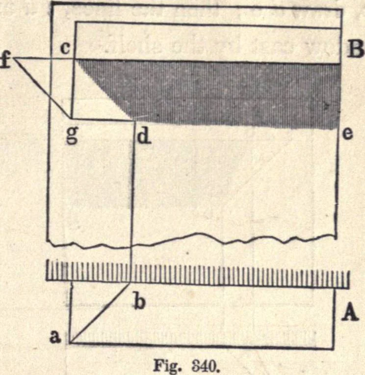 An illustration from The American house-carpenter; a treatise on the art of building, and the strength of materials, 1873, leaf 400