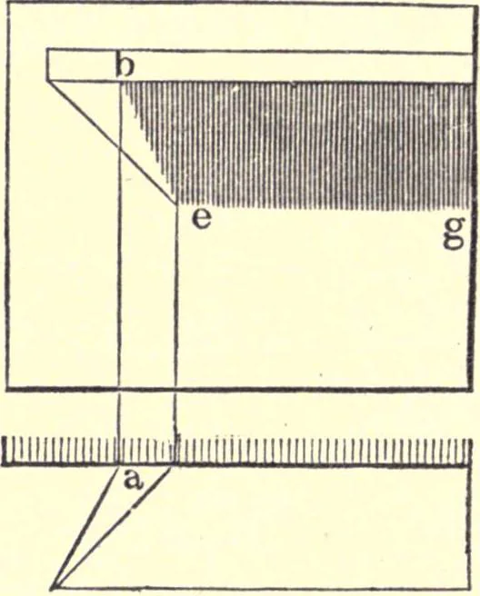 An illustration from The American house-carpenter; a treatise on the art of building, and the strength of materials, 1873, leaf 401