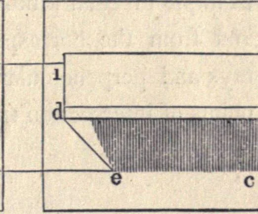 An illustration from The American house-carpenter; a treatise on the art of building, and the strength of materials, 1873, leaf 402