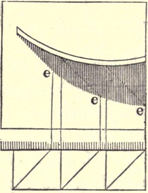 An illustration from The American house-carpenter; a treatise on the art of building, and the strength of materials, 1873, leaf 403