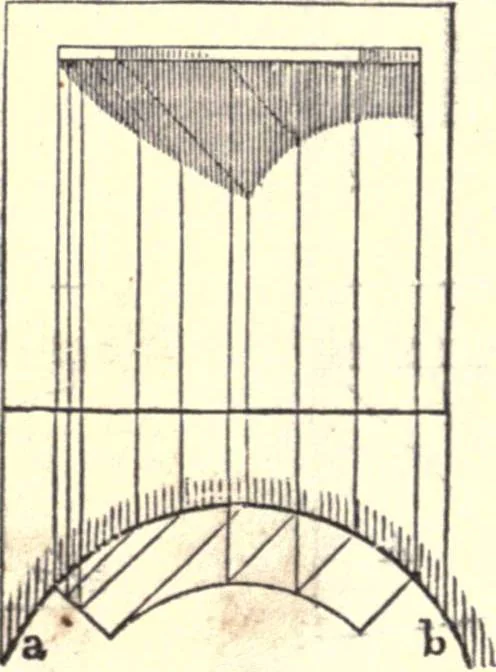 An illustration from The American house-carpenter; a treatise on the art of building, and the strength of materials, 1873, leaf 403