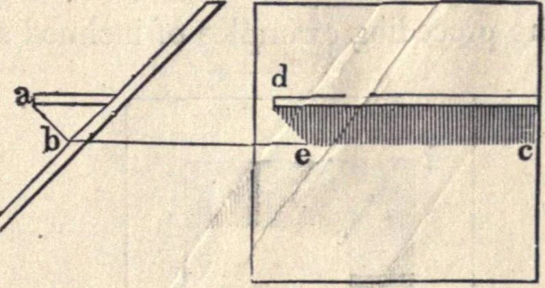 An illustration from The American house-carpenter; a treatise on the art of building, and the strength of materials, 1873, leaf 404