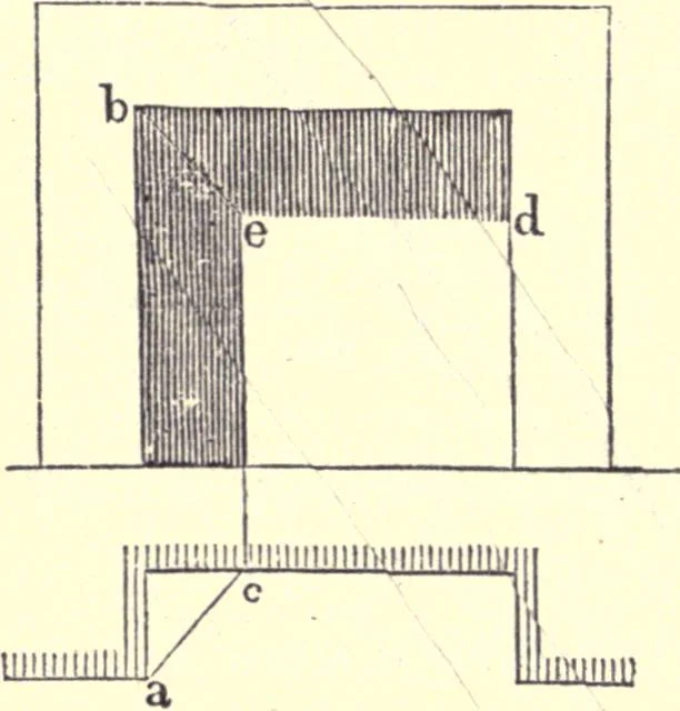 An illustration from The American house-carpenter; a treatise on the art of building, and the strength of materials, 1873, leaf 405