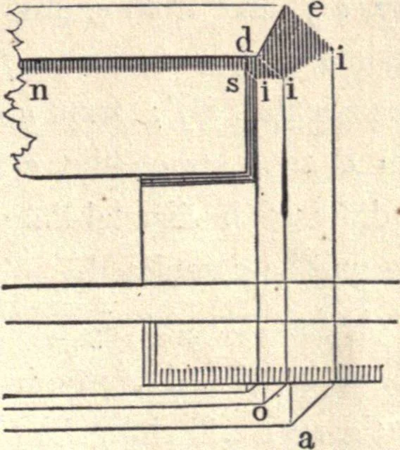 An illustration from The American house-carpenter; a treatise on the art of building, and the strength of materials, 1873, leaf 406