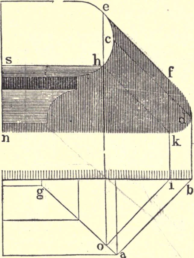 An illustration from The American house-carpenter; a treatise on the art of building, and the strength of materials, 1873, leaf 407