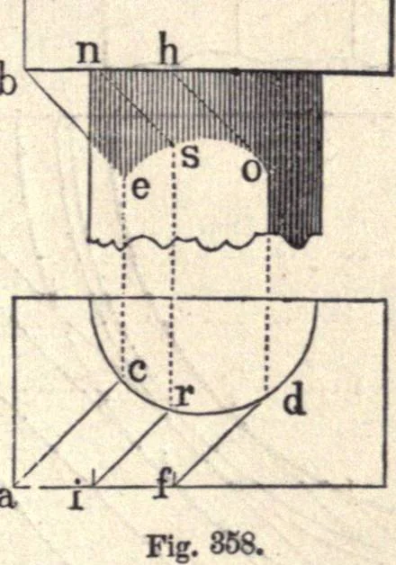 An illustration from The American house-carpenter; a treatise on the art of building, and the strength of materials, 1873, leaf 408
