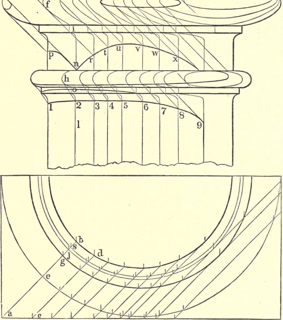 An illustration from The American house-carpenter; a treatise on the art of building, and the strength of materials, 1873, leaf 409