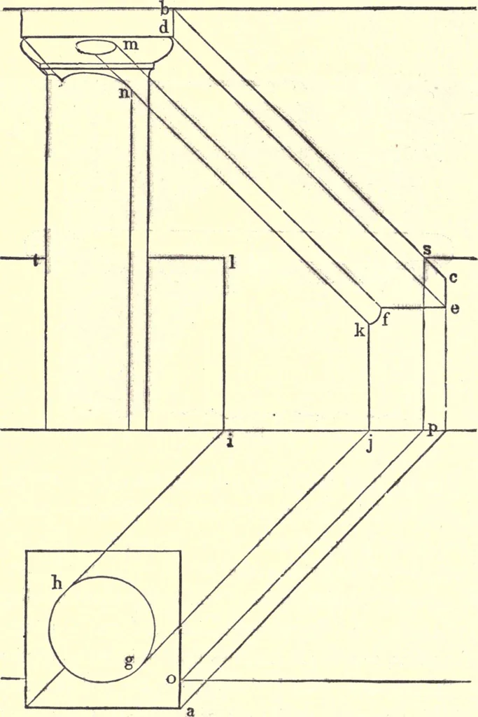 An illustration from The American house-carpenter; a treatise on the art of building, and the strength of materials, 1873, leaf 411