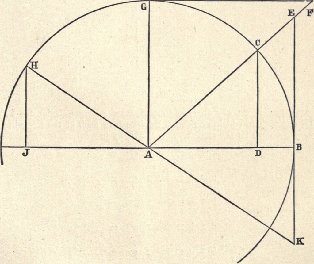 An illustration from The American house-carpenter; a treatise on the art of building, and the strength of materials, 1873, leaf 418
